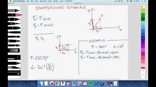 Esercizi Svolti - SCOMPOSIZIONE VETTORIALE e MODULO DI UN VETTORE - Calcolo Vettoriale in Fisica