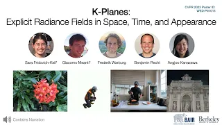 K-Planes: Explicit Radiance Fields in Space, Time, and Appearance