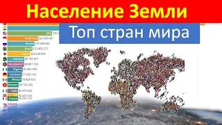 Население Земли - Топ стран по численности населения
