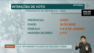 Pesquisa diz que Lula tem chances de vencer eleições ainda no primeiro turno