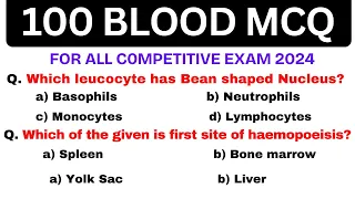 MCQs on Blood-Circulatory System MCQs-Biology MCQ Questions 2024