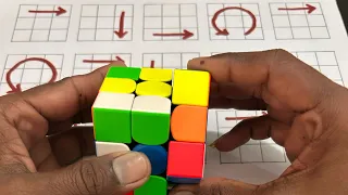 Master the Rubik's Cube: Solve it in Under a Minute