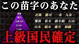 この苗字のあなたは上級国民かもしれない！苗字でわかるあなたの先祖の身分！！安倍家・麻生家は「五摂家」より格下だった！？