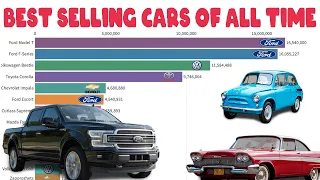 Best selling cars of All Time / Most popular automobiles in the world 1908 - 2021
