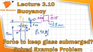 Fluid Mechanics 3.10 - Solved Buoyancy Example Problem- Force to Keep Glass Submerged