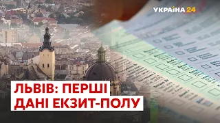 Екзит-пол: перші цифри волевиявлення у Львові