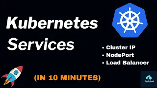 Kubernetes Service Types in 10 minutes (CluserIP vs NodePort vs Load Balancer)