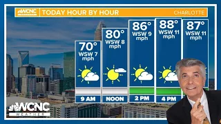 A few showers and storms Tuesday morning before a big warm-up