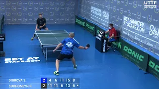 24 июля 2021. Синий зал - Вечерний турнир.TT Cup