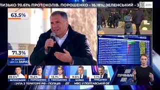 Марафон "ВИБОРИ 2019" від 1 квітня 2019. Гість - Віктор Уколов