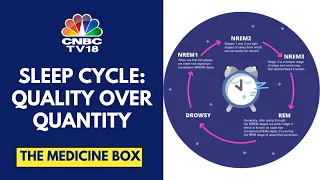 Understanding The Sleep Cycles With Luke Coutinho | The Medicine Box | CNBC TV18