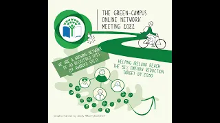 Green-Campus Network Meeting 2022