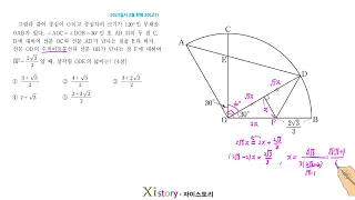 2023년 3월 고1 모의고사(학력평가) 수학 20번