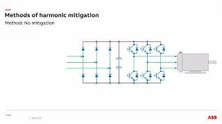 Harmonic mitigation techniques - AFE vs active filter