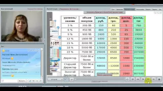 Video 2015 04 27 Тренинг для новичков, день1, Котолевская