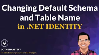 Change default schema and table names for .NET Identity