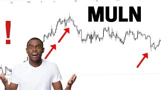 👀🧨 MULN Stock | Technical Analysis And Predictions | Mullen Automotive Stock | mesothelioma firm