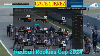 [Race 1] Redbull Rookies Cup sesi Jerez - Spanyol