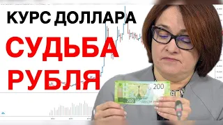 Курс доллара - время для закупок валюты  | Американский рынок - высокие цены не предел