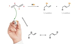 HBr addition to conjugated diene