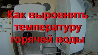 Тепловода-оз.ру Двухконтурный газовый котел | водонагреватель электрический