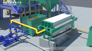 5TPH fully automatic palm oil production line 3D demonstration animation