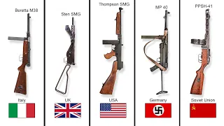 WW2 Submachine Gun