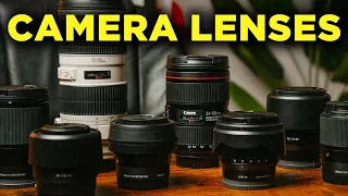 watch this before buying a camera lens...