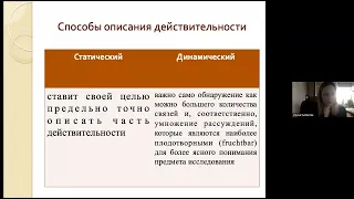 Представление о «порядке действительности» в философии физики Вернера Гейзенберга