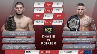 UFC 242: Хабиб vs Порье - Разбор полетов с Дэном Харди