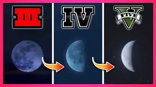 Evolution of MOON in GTA Games(GTA III - V)