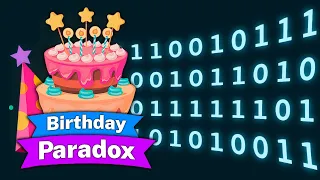 Birthday Paradox Tested in Virtual Simulation