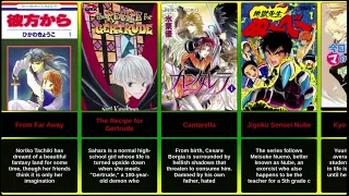 Check out this list of best Mythology manga recommendations to read Part 1 | MangaByManga