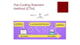 6.2 Computing the Uncomputable: The Coding Theorem Method