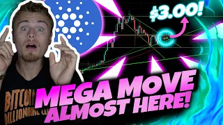 CARDANO ADA *HEADED TO $3.00* WATCH BEFORE YOU BUY! WHY IS NO ONE TALKING ABOUT THIS?