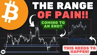 Bitcoin (BTC): The Next Move Will SURPRISE Everyone!! Here's How To Prepare!