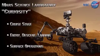 NASA Mars Science Laboratory (Curiosity Rover) Mission Animation