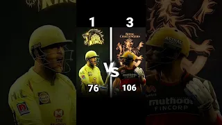 RCB VS CSK ❓#shorts #rcb #vs #csk @BrainXMania @A2Motivation