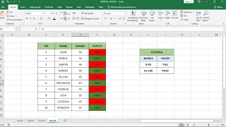 How to Color Rows in Excel Using Conditional Formatting (Red/Green)