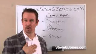 Anatomy of Conversational Hypnosis - Steve G. Jones