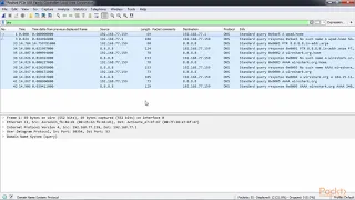 Mastering Wireshark 2 : DNS Analysis