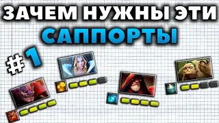 ЗАЧЕМ НУЖНЫ ЭТИ САППОРТЫ? ЧАСТЬ 1.