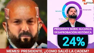 Memes: Presidente ¿Como salió la Cadem?