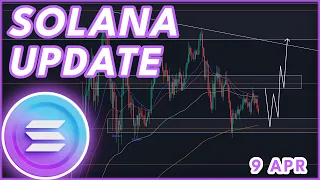 CRUCIAL LEVEL FOR SOLANA!🚨 | SOLANA (SOL) PRICE PREDICTION & NEWS 2024!