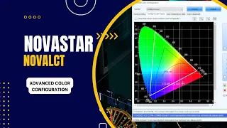 Novastar NovaLCT Advanced Color Configuration