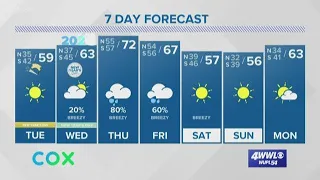 Weather Expert Forecast: Chilly NYE, Rain Returns