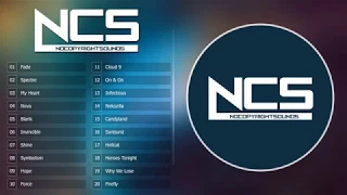 Top 30 Bản Nhạc Không Bản Quyền NCS-The Best of all time