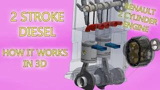 🔴 All about 2 Stroke Diesel Engines and how they work in 3D Animation.