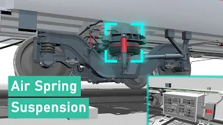 How the Air Suspension System in a Fiat Bogie Makes Train Travel Smoother Than Ever