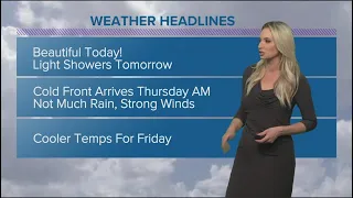 Houston Forecast: Wednesday rain leading to Thursday cold front